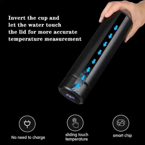 Smart Water Bottle STAN-070321